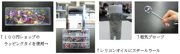 １００円ショップのラッピングタイを使用　シリコンオイルにスチールウール　磁気プローブ