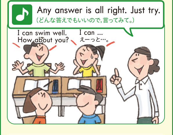 Any answer is all right. Just try.（どんな答えでもいいので，言ってみて。）