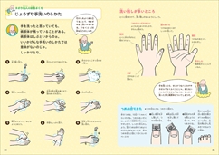 写真：じょうずな手洗いのしかた