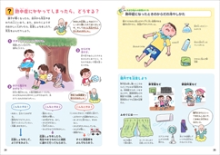 写真：熱中症にかかってしまったら、どうする？