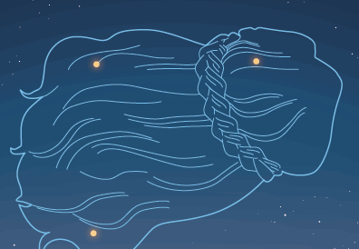 かみのけ座画像