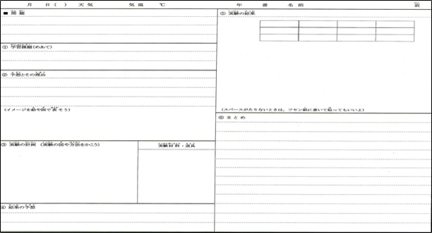 私の実践 私の工夫 理科 問題解決の力と表現する力を育てるワーク