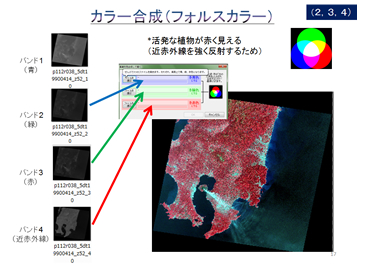 私の実践 私の工夫 理科 衛星データを授業で積極的に活用しよう その２ 啓林館