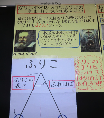 私の実践 私の工夫 理科 振り子数直線板を活用した1秒時計の実践から 啓林館