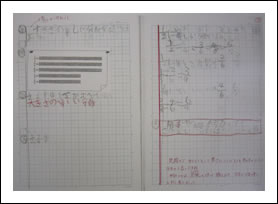 私の実践 私の工夫 算数 思考過程が表れるノート指導のあり方 啓林館