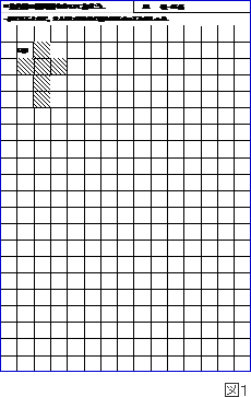 立方体の展開図を探してみよう グループ活動での学び合いを通して理解を深める 授業実践記録 アーカイブ一覧 授業支援 サポート資料 数学 中学校 知が啓く 教科書の啓林館