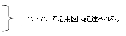 ヒントとして活用図に記述される。