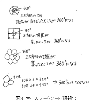 図３　生徒のワークシート（課題１）
