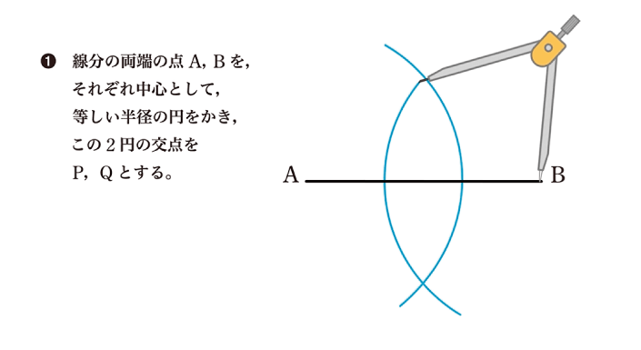 イメージ画像:基本の作図