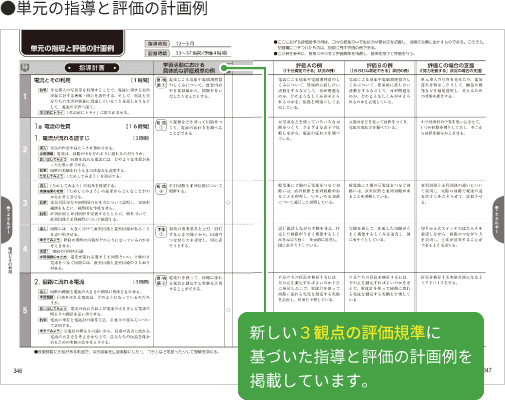 ●単元の指導と評価の計画例 新しい３観点の評価規準に基づいた指導と評価の計画例を掲載しています。