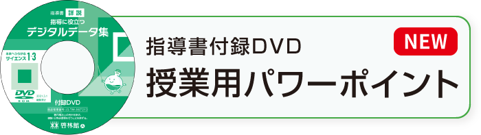 指導書付録DVD　授業用パワーポイント NEW