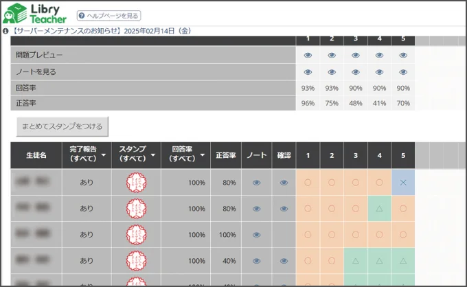 イメージ画像:宿題の回収状況も一目で分かる！
