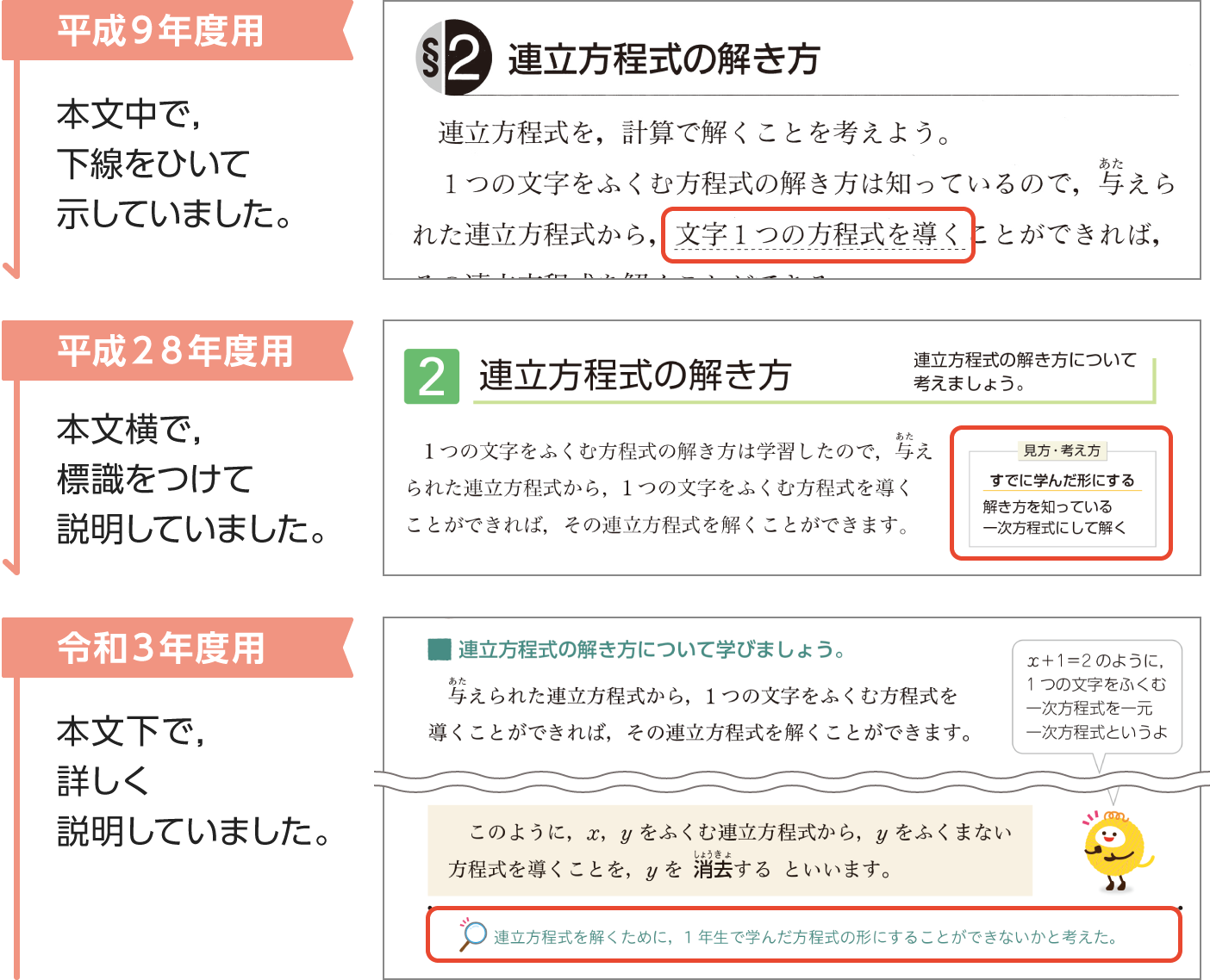 イメージ画像:啓林館が大切にしていること