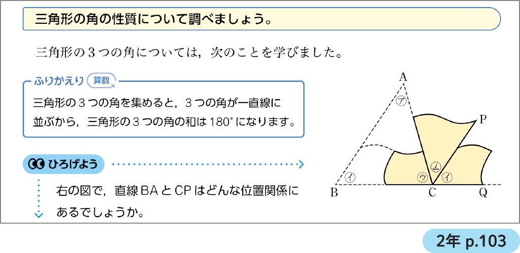 イメージ画像:ふりかえり 2年p.103