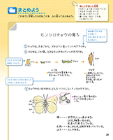 理科_3年_p31_学習をふり返ろう
