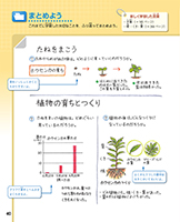 理科_3年_p40_学習をふり返ろう