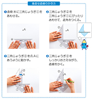 算数4年上p66 『垂直な直線のかき方-１』