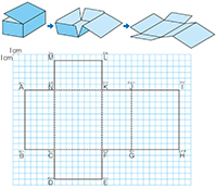 算数4年下p92 『直方体の箱を辺にそって切り開く』