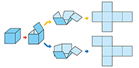 算数4年下_p93_立方体の箱を辺にそって切り開く－１