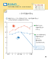 理科4年_p23_学習をふり返ろう