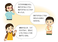 理科4年_p86_ほねのいち