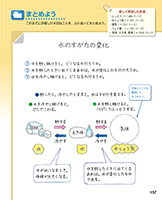 理科4年_p157_学習をふり返ろう