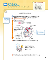 理科5年_p51_学習をふり返ろう