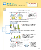 理科5年_p149_学習をふり返ろう