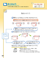 理科5年_p166_学習をふり返ろう