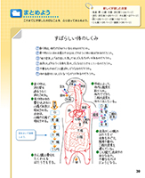 理科6年_p39_学習をふり返ろう