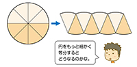 算数_6年_p70_８等分したおうぎの形の並びかえ