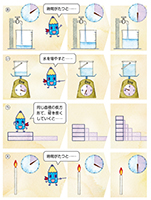 算数_6年_p128_ともなって変わる２つの量
