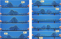 物理基礎_p146_図14 波の独立性と重ね合わせの原理