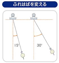 理科5年_p126_ふれはばを変える