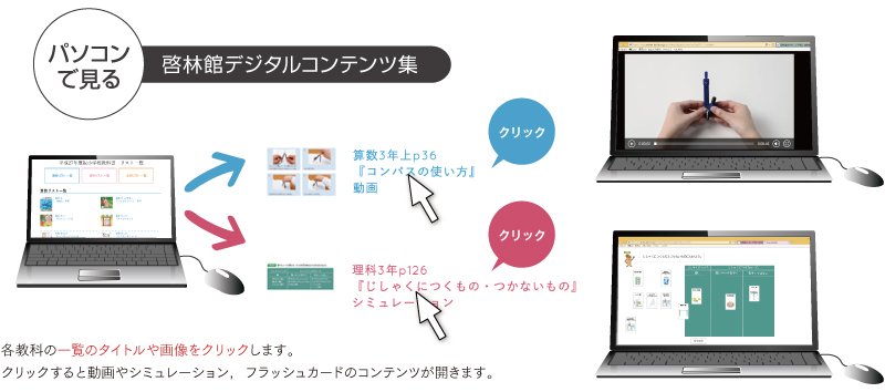 啓林館ｗｅｂ 小学校 啓林館