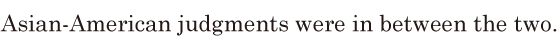 [Asian-American] <span class='nw'>judgments</span> were in between the two. // 