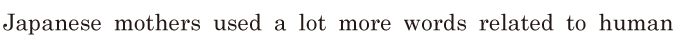 Japanese mothers used a lot more words / related to human 