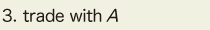 3. trade with A