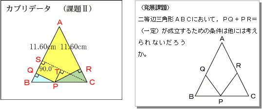 課題学習の指導 数学