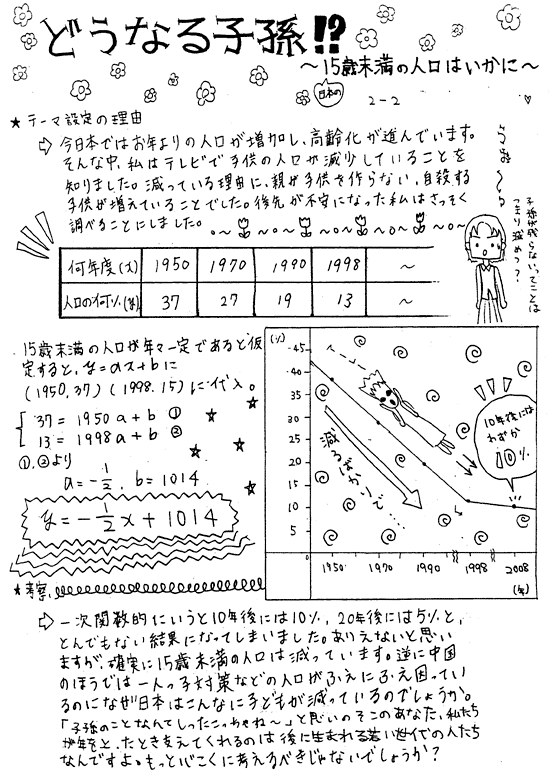 課題学習の指導 数学