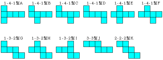 課題学習の指導 数学