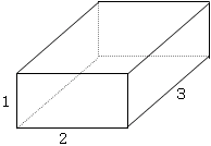 課題学習の指導 数学