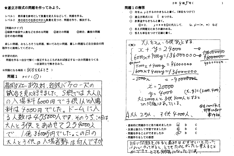 課題学習の指導 数学