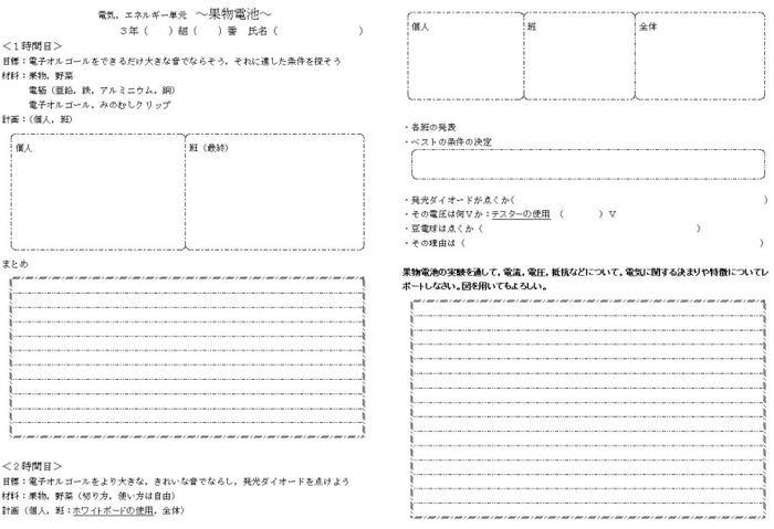 授業実践記録 理科