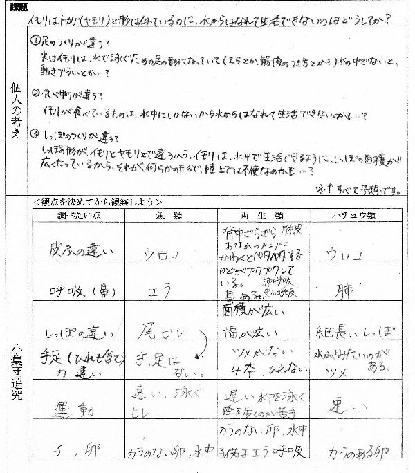 授業実践記録 理科