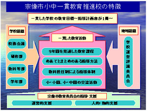 クリックすると画像が拡大されます。