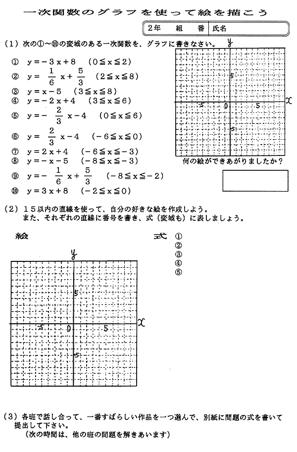 数学実践記録