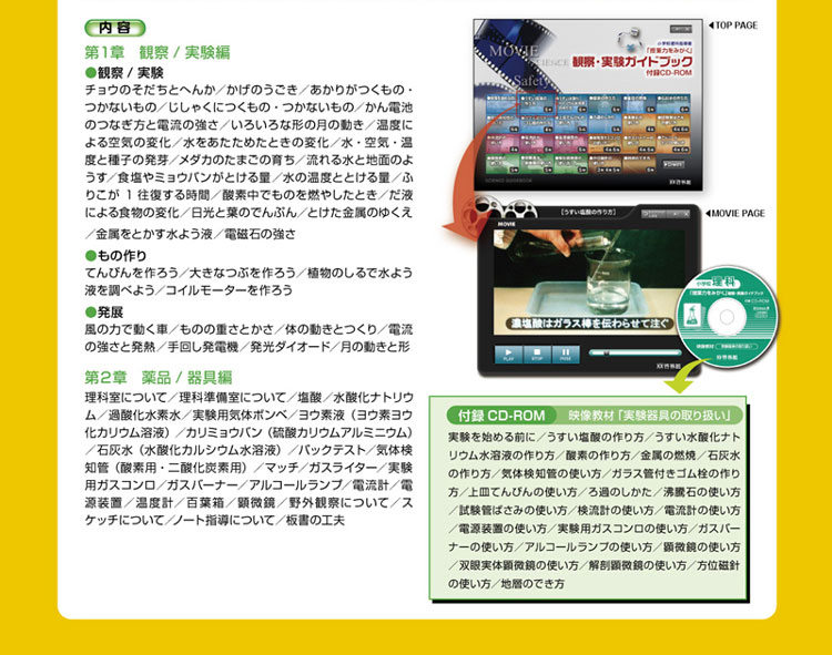 ���w�Z���ȁu���Ɨ͂��݂����v�w���E���H�K�C�h�u�b�N