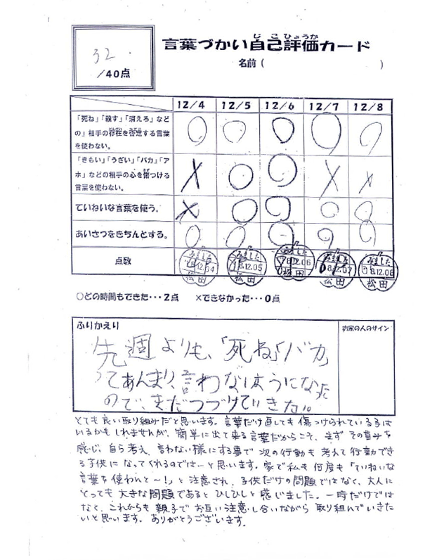 教育改革の取り組み