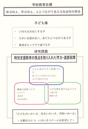 クリックすると拡大表示されます。